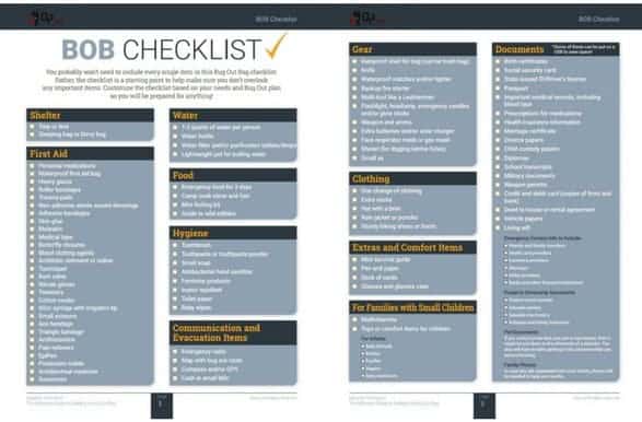 Checklist sac d'évacuation familial