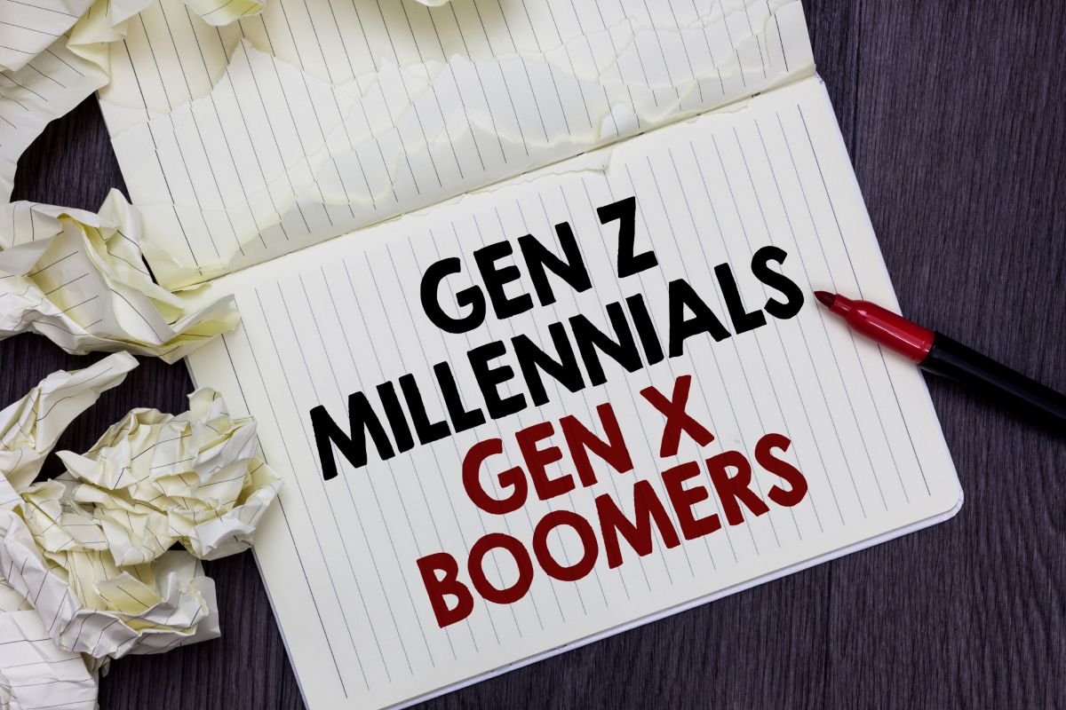 Millennials, Génération X et Z