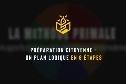 Préparation citoyenne : un plan logique en 6 étapes